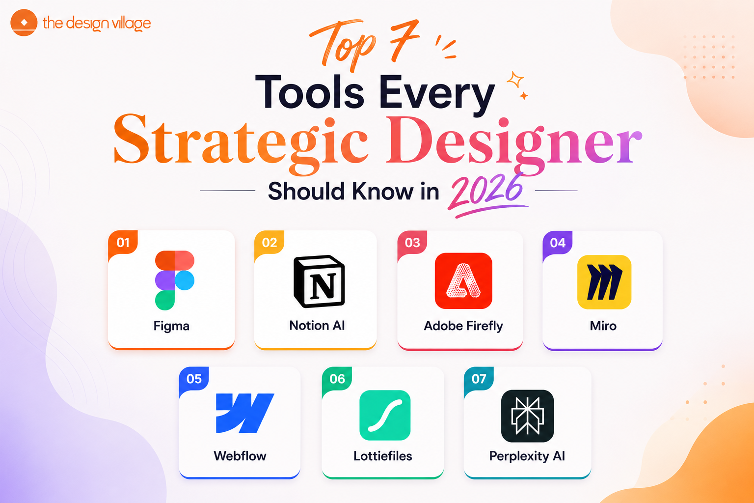 Top 7 Tools Every Strategic Designer Should Know in 2026